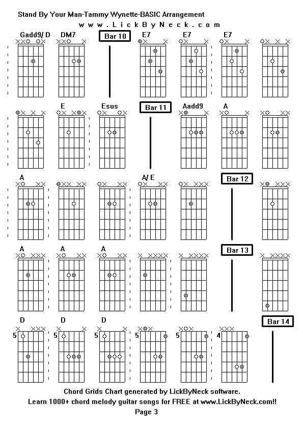 Chord Grids Chart of chord melody fingerstyle guitar song-Stand By Your Man-Tammy Wynette-BASIC Arrangement,generated by LickByNeck software.